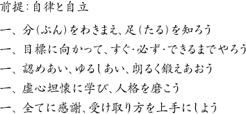 前提：自律と自立 一、 分（ぶん）をわきまえ、足（たる）を知ろう 一、 目標に向かって、すぐ・必ず・できるまでやろう 一、 認めあい、ゆるしあい、朗るく鍛えあおう 一、 虚心坦懐に学び、人格を磨こう 一、 全てに感謝、受け取り方を上手にしよう