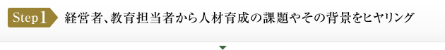 ステップ１：経営者、教育担当者から人材育成の課題やその背景をヒヤリング